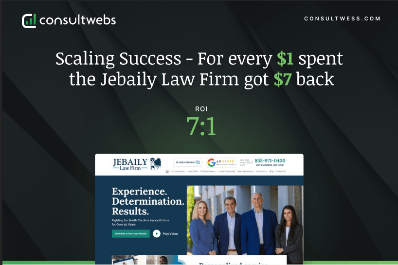Scaling Success – For every $1 spent the Jebaily Law Firm got $7 back Image